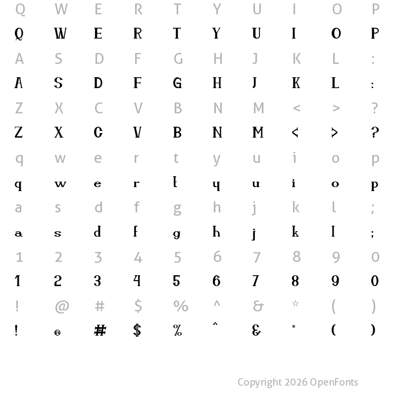 Character Map of Cassiopea Regular