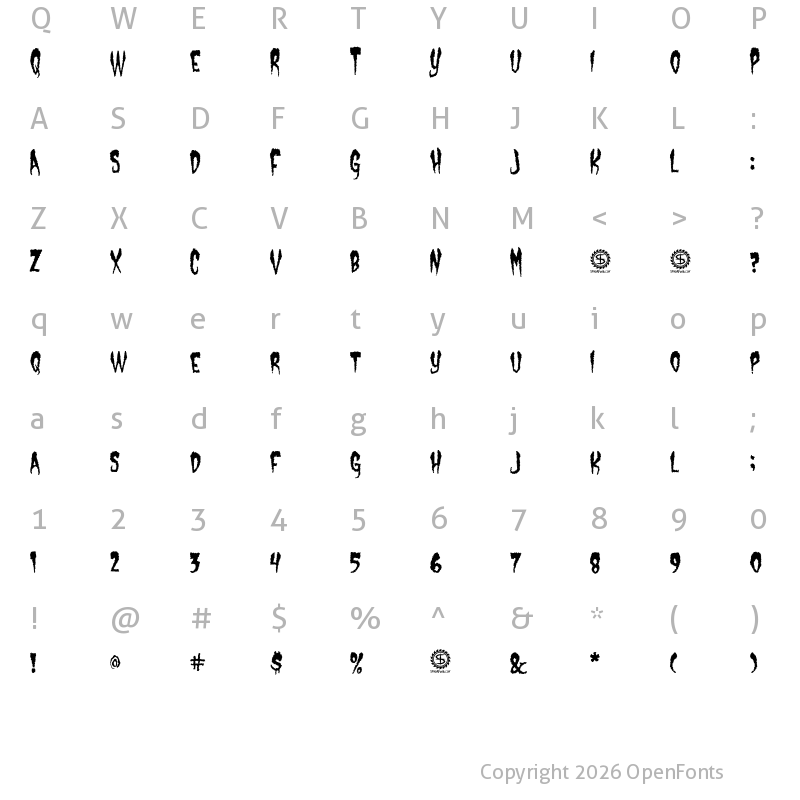 Character Map of Castle Dracustein Regular