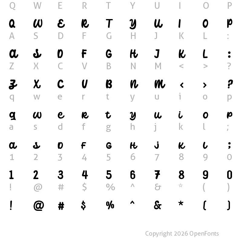 Character Map of Catterpillar Regular