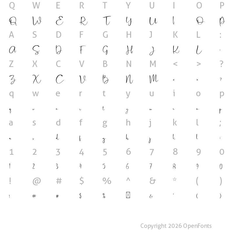 Character Map of Cattus Regular