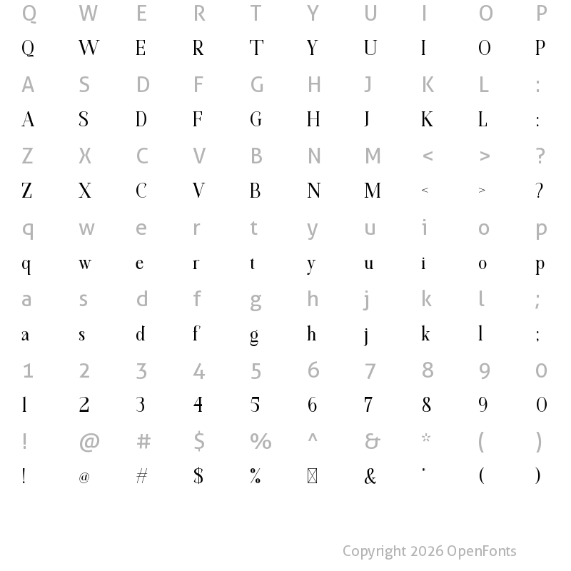 Character Map of Cavergiz Regular