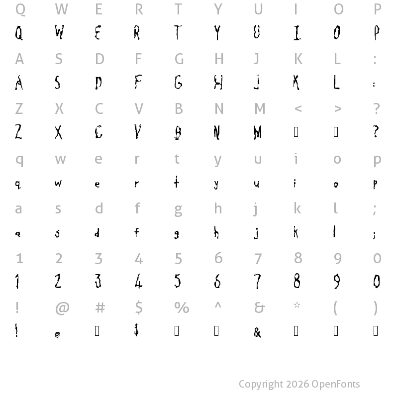 Character Map of Cavity Regular