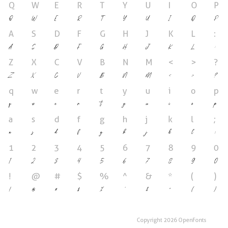 Character Map of Cellarets Regular