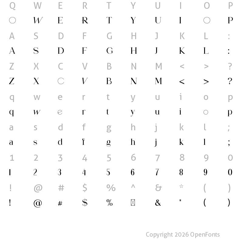 Character Map of ChairmanButchier Regular