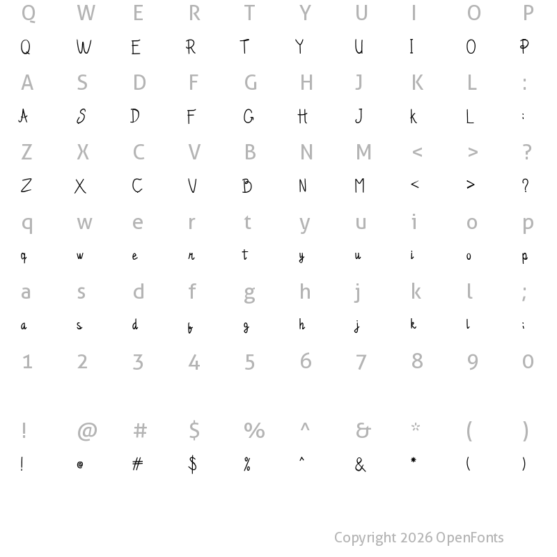 Character Map of Chandry Regular