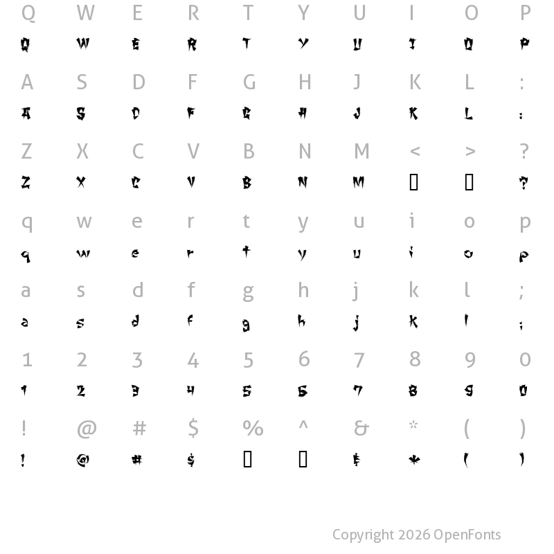 Character Map of ChangChang Regular