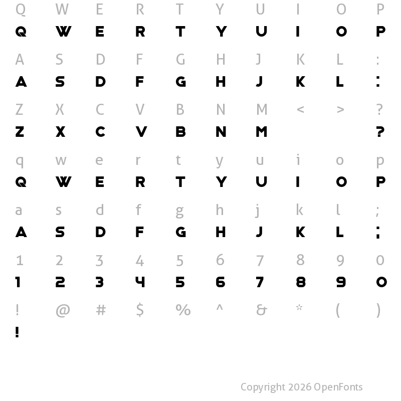 Character Map of Changes Regular