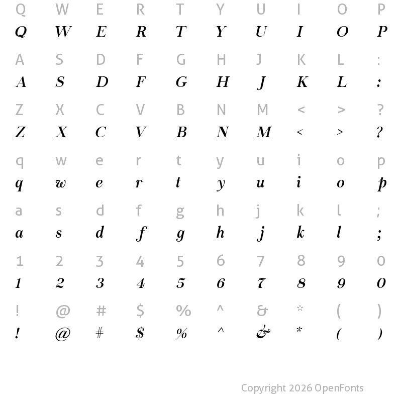 Character Map of Chapaza Italic Italic