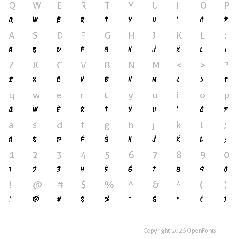 Character Map of Char BB Regular