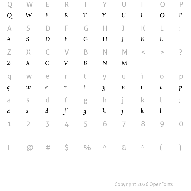 Character Map of Charpentier Renaissance Pro Italic