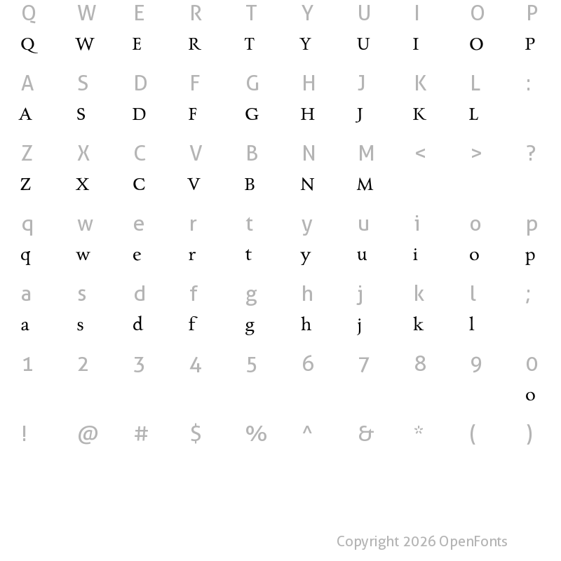 Character Map of Charpentier Renaissance Pro Regular