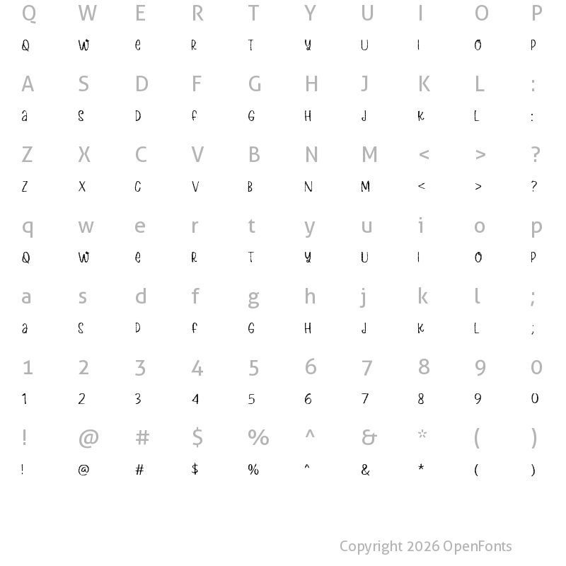 Character Map of Cheese Grater Regular