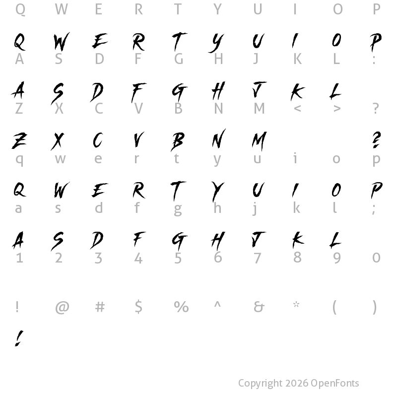 Character Map of Chemical Machines Slant Demo Regular