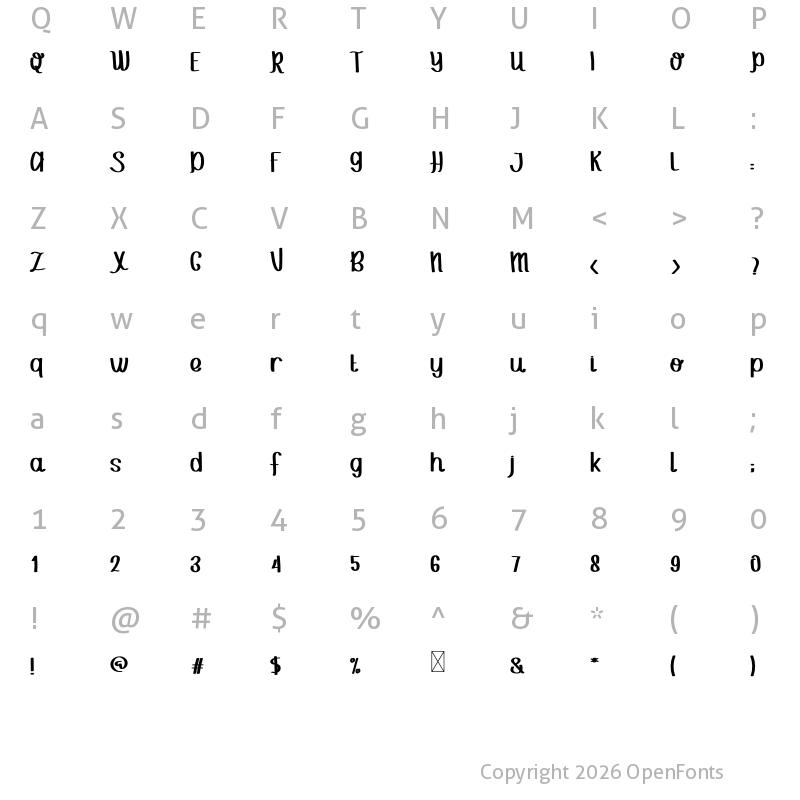 Character Map of Chendany Regular
