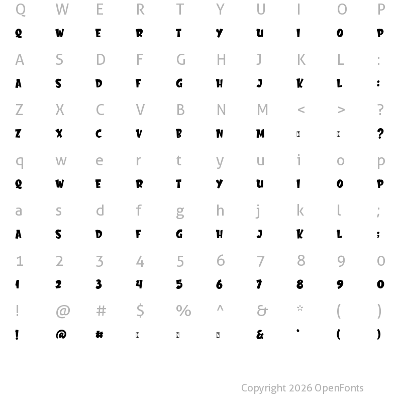 Character Map of Chester Network Regular