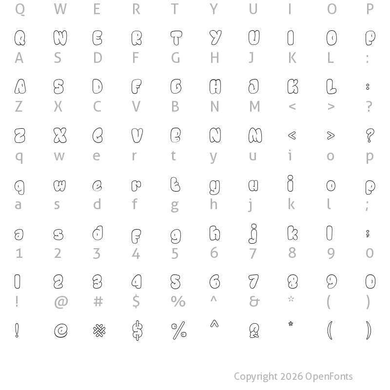 Character Map of Chewy Outside Regular