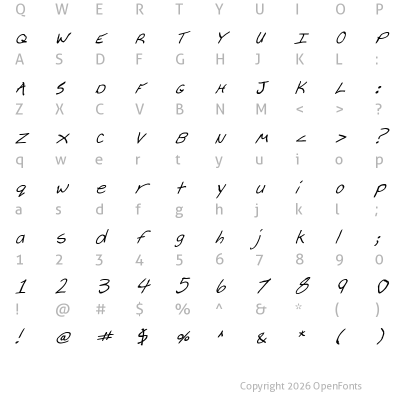 Character Map of Cheyenne Hand Bold Italic Bold Italic