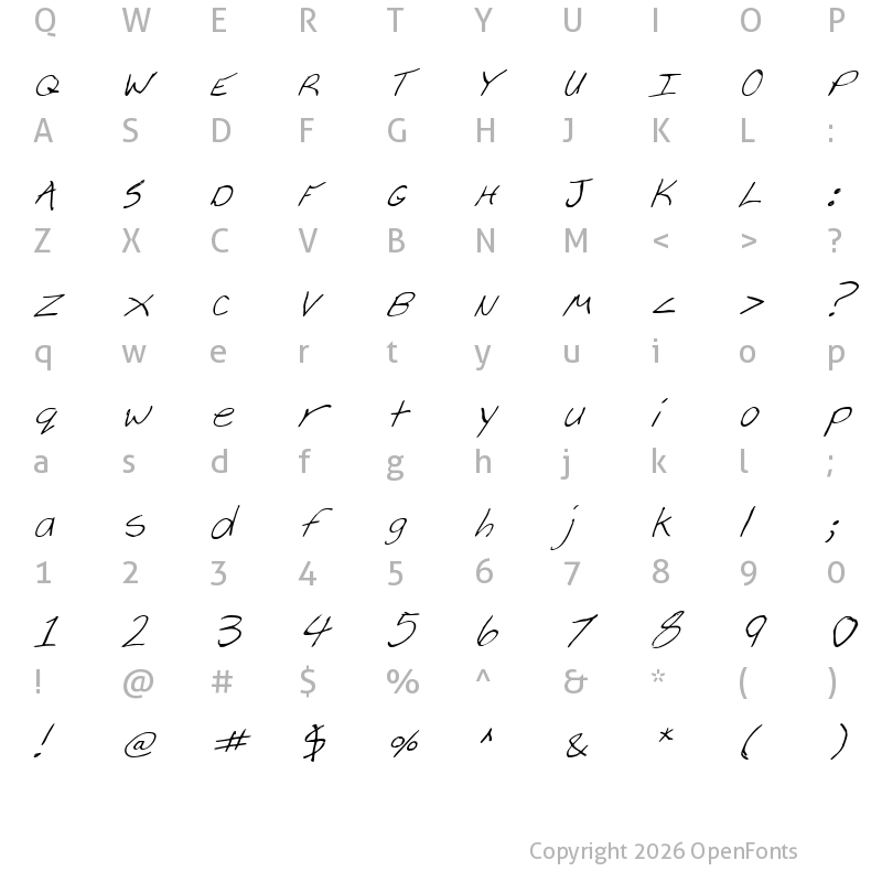Character Map of Cheyenne Hand Italic Italic