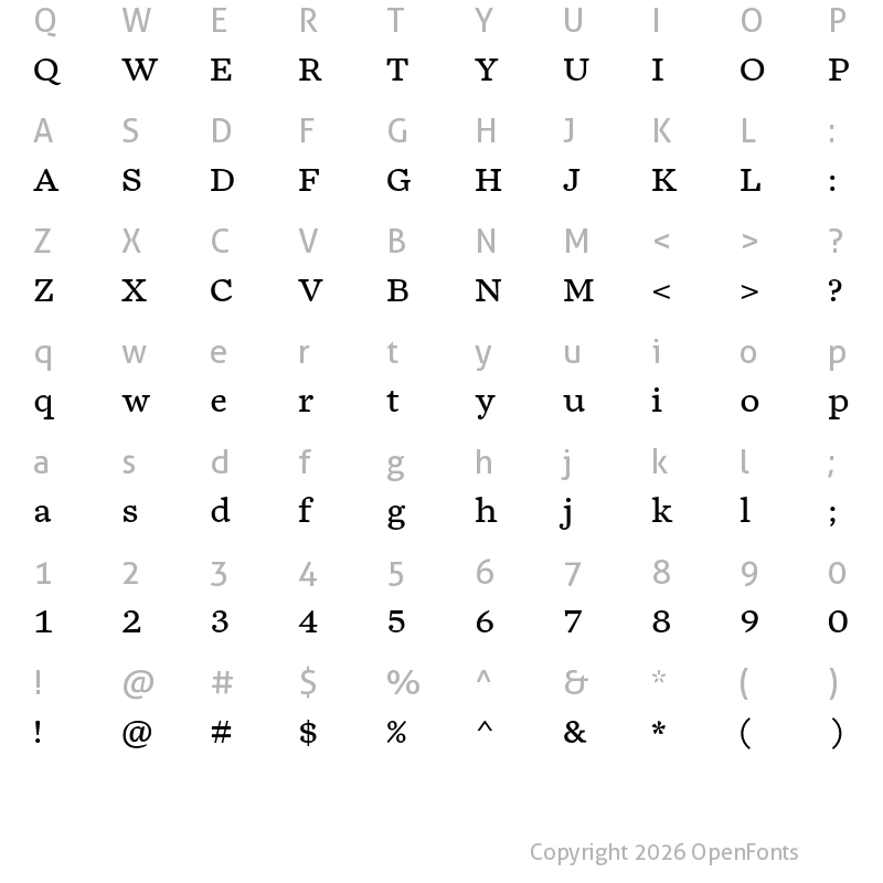 Character Map of Chiavettieri Regular