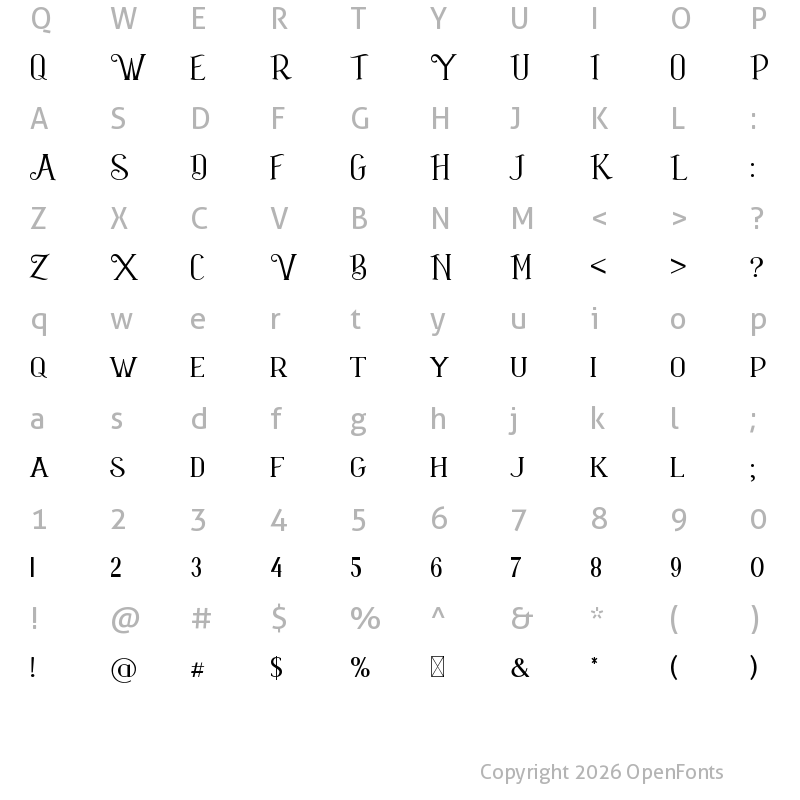 Character Map of Chichilla Script