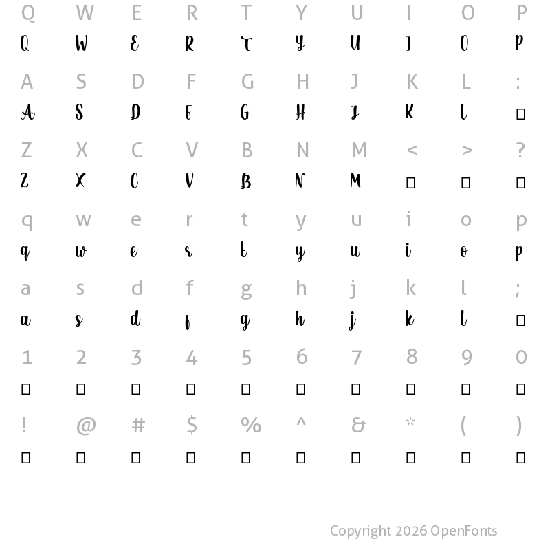 Character Map of Chicken Turkey Regular