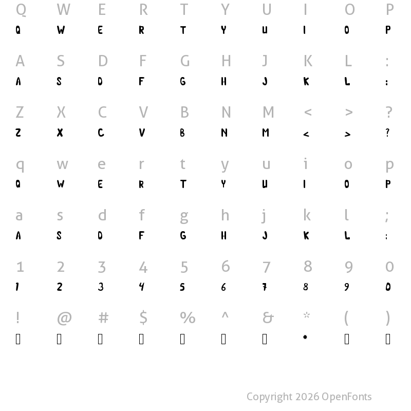 Character Map of Chilmic Free Regular