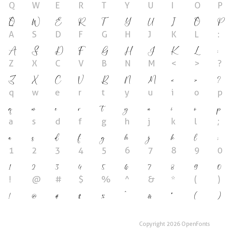 Character Map of Chimaera Regular