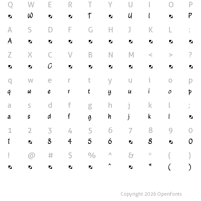 Character Map of ChitChat ?