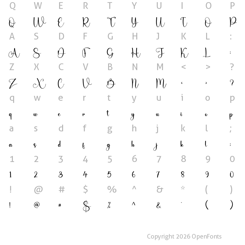 Character Map of Chocolate Regular