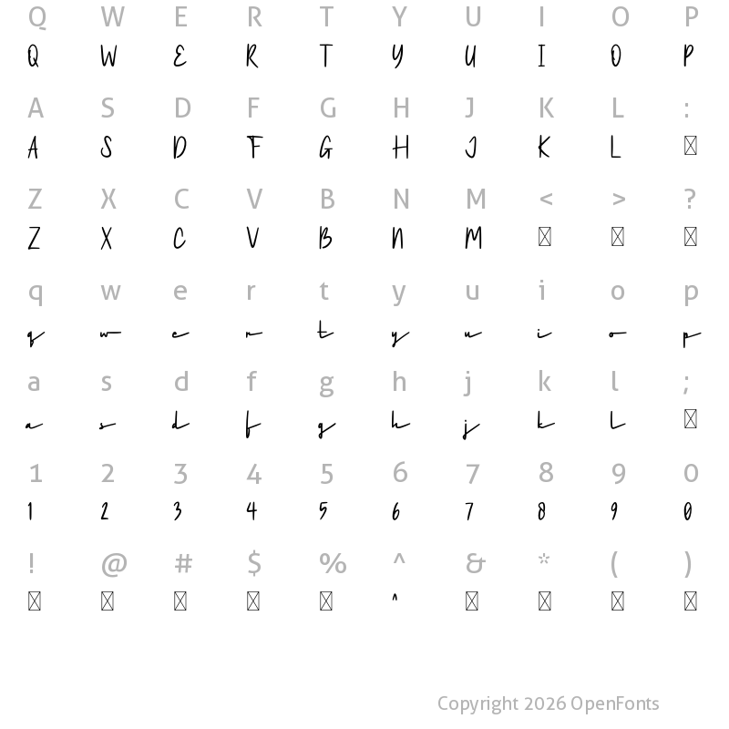 Character Map of ChocoRomance ScriptDEMO