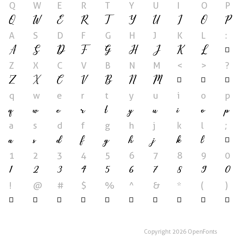 Character Map of Cholaros Regular