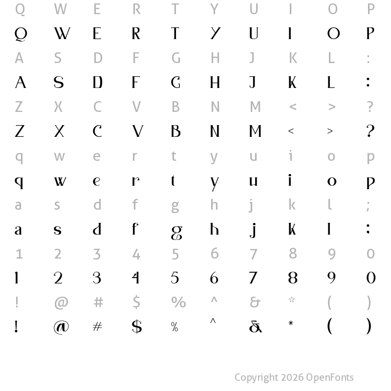 Character Map of Chopper Regular