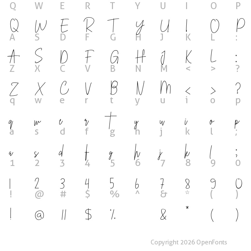 Character Map of Christian Regular