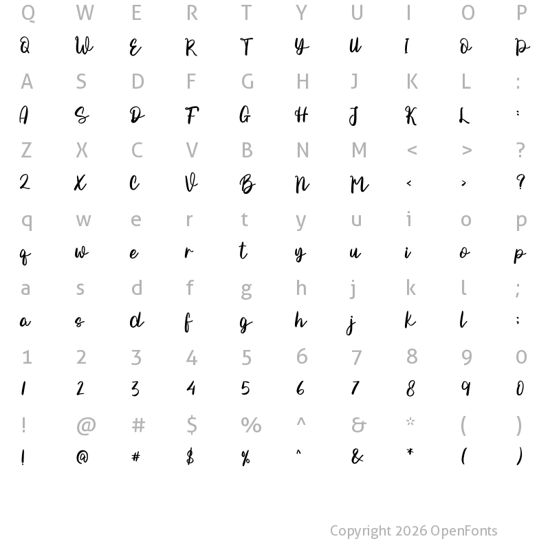 Character Map of Christy Regular