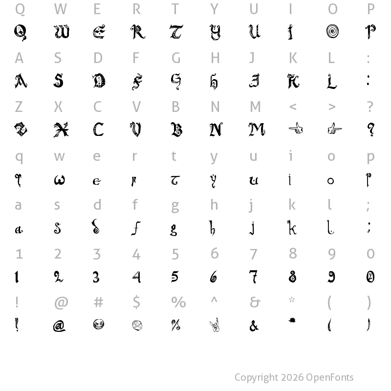 Character Map of Chronicles of Arkmar Regular