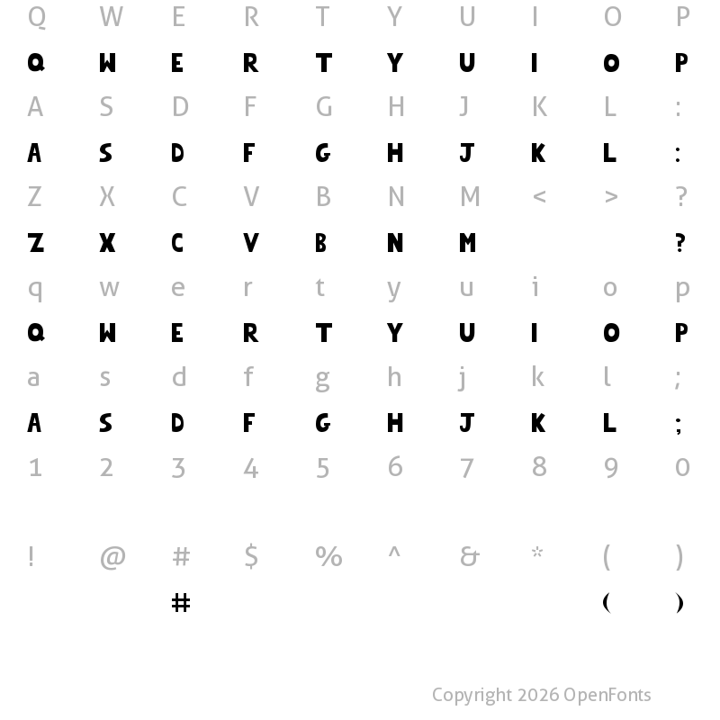 Character Map of Chunk Regular