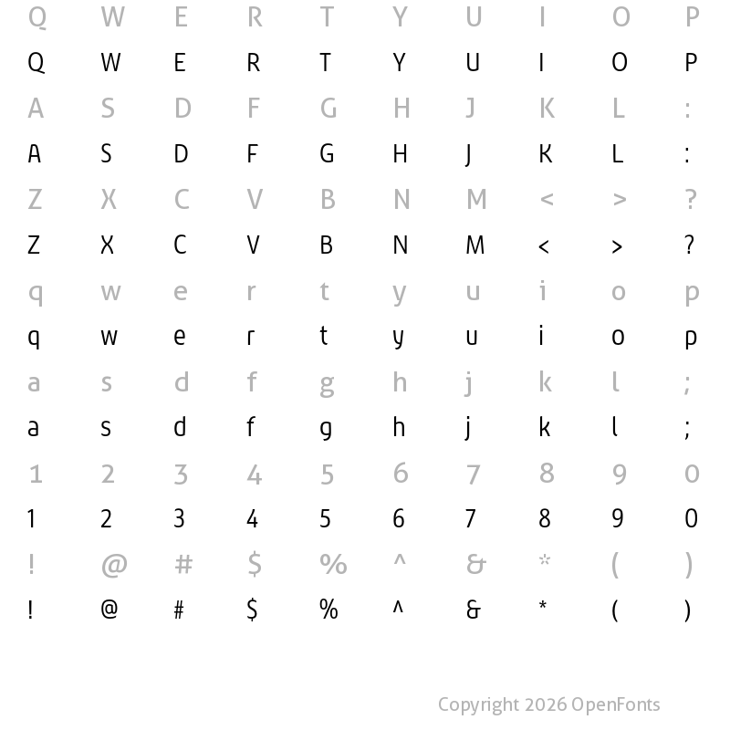 Character Map of Chypre Cond Regular