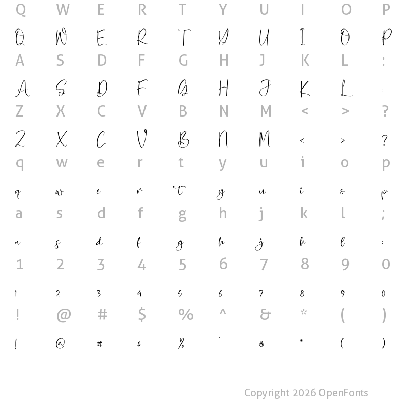Character Map of Cimbrella Regular