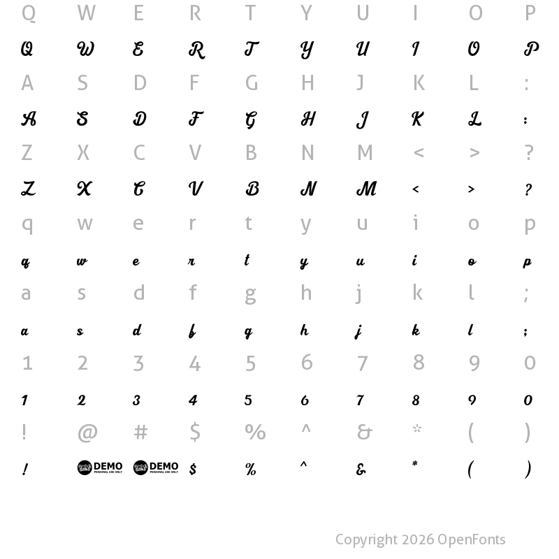 Character Map of Cipthayasa Regular
