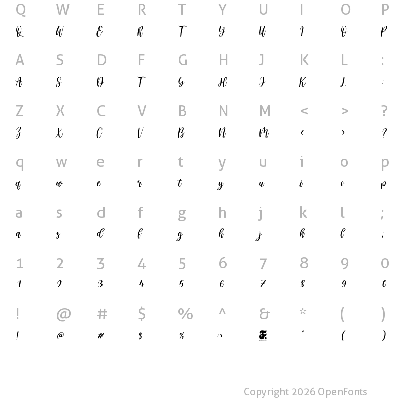 Character Map of Cithronia Regular