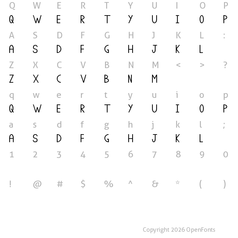 Character Map of Class A Regular