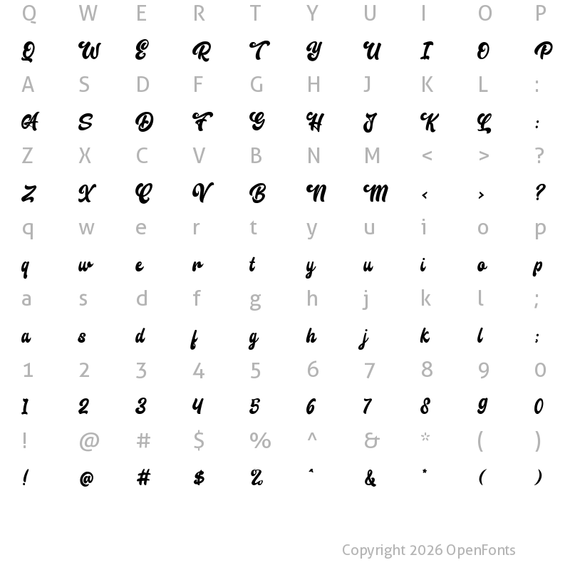 Character Map of Classual Regular