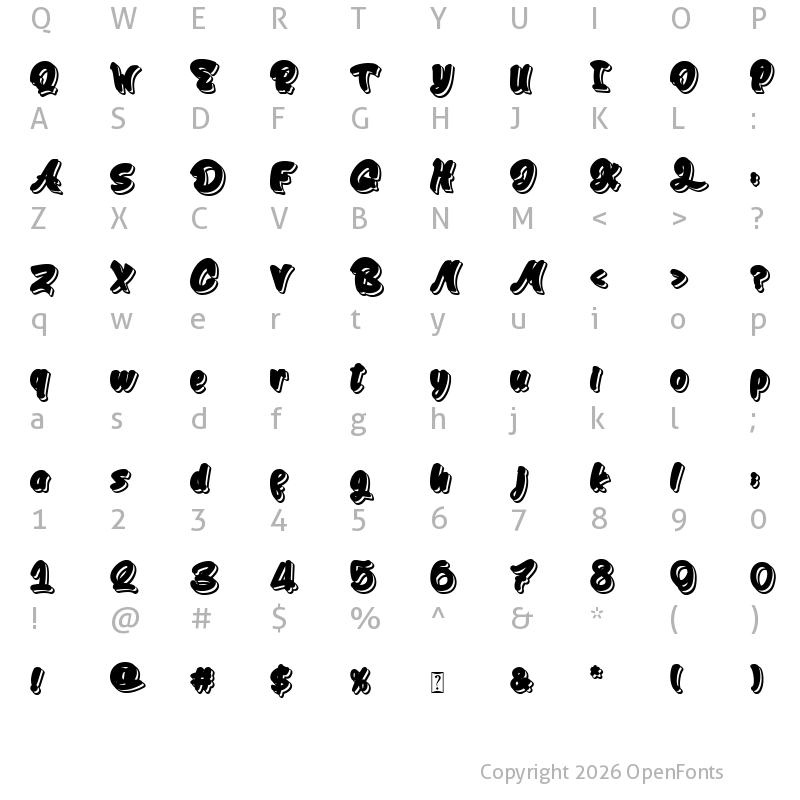 Character Map of Cleanliness Power Regular