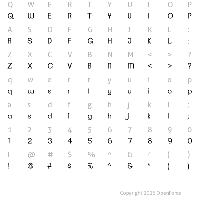 Character Map of ClementePDag Book