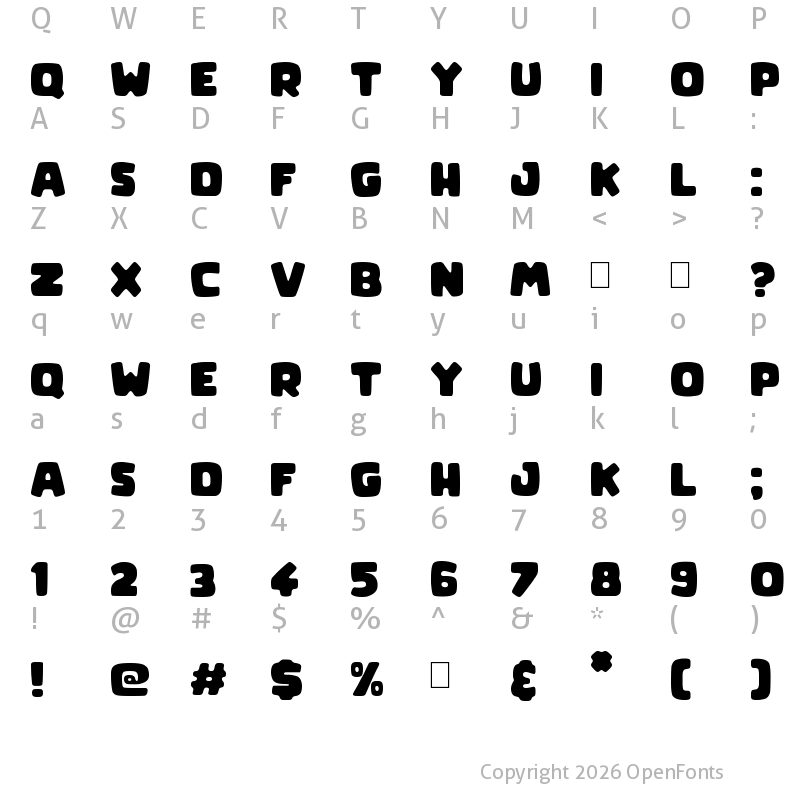 Character Map of Clone Age Regular
