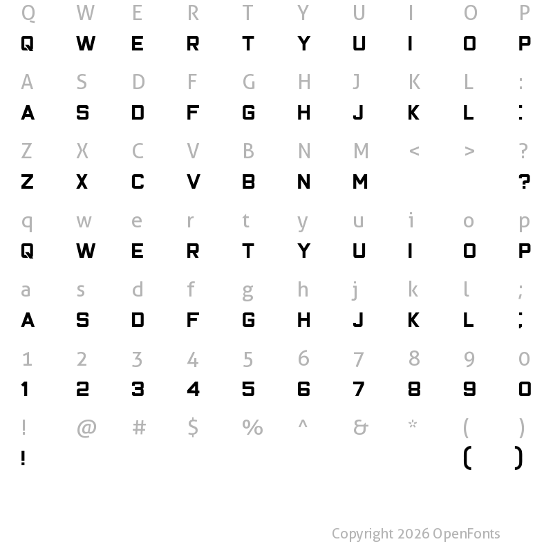 Character Map of Closeness Regular