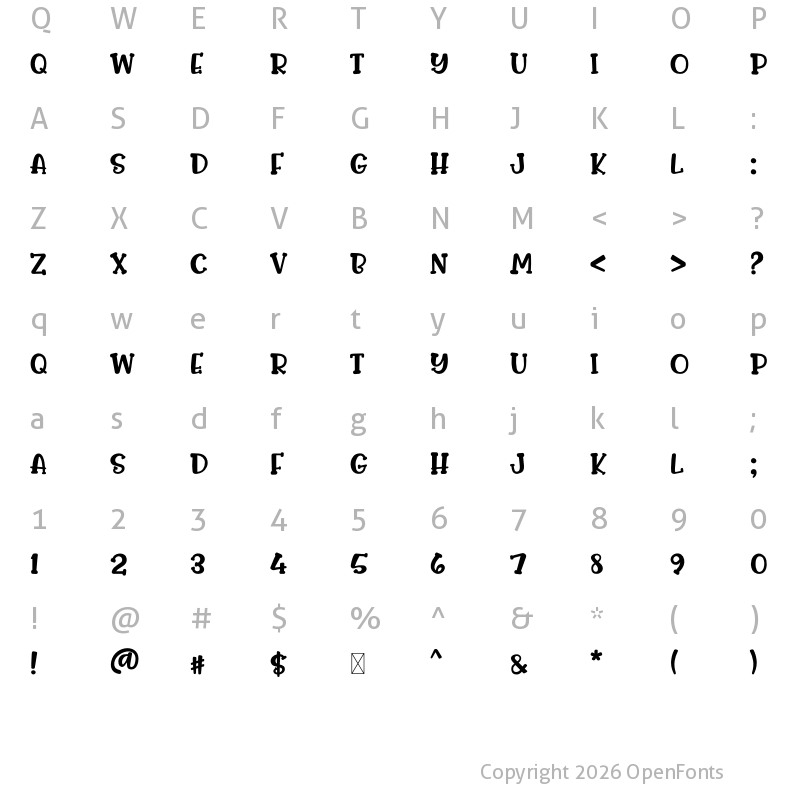 Character Map of CLOSER Regular