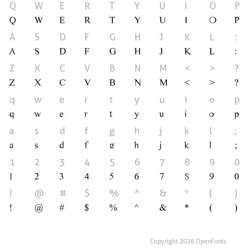 Character Map of CM Regular