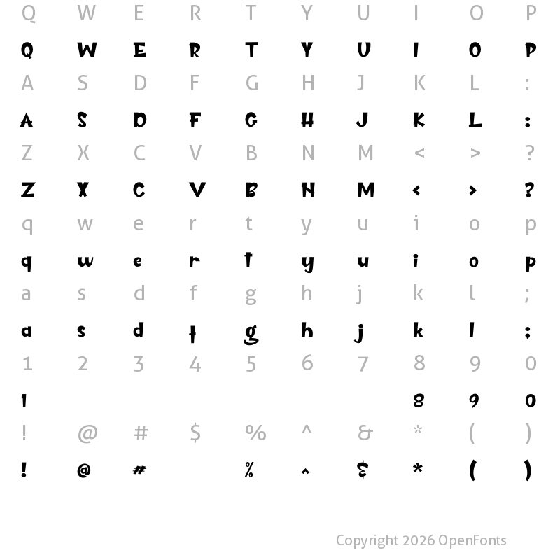 Character Map of Cnossus Regular