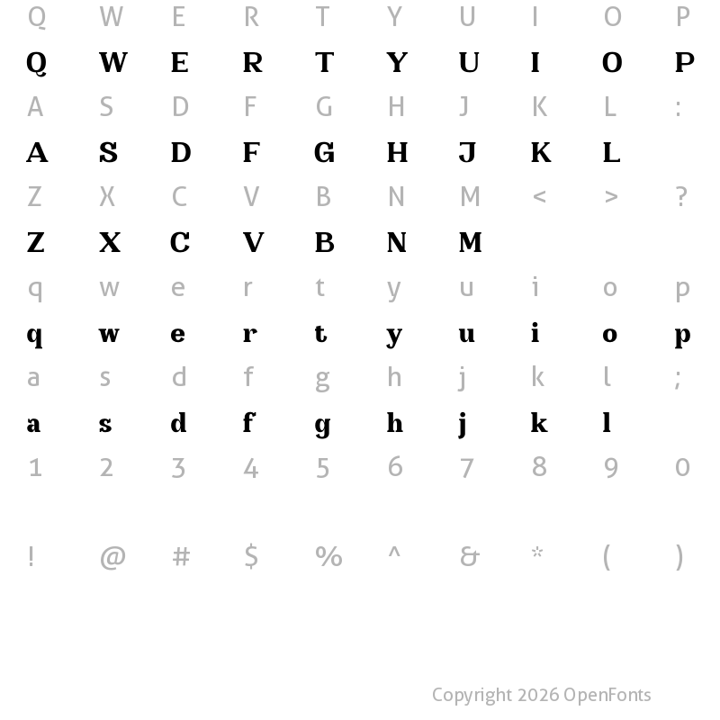 Character Map of Cocha Regular